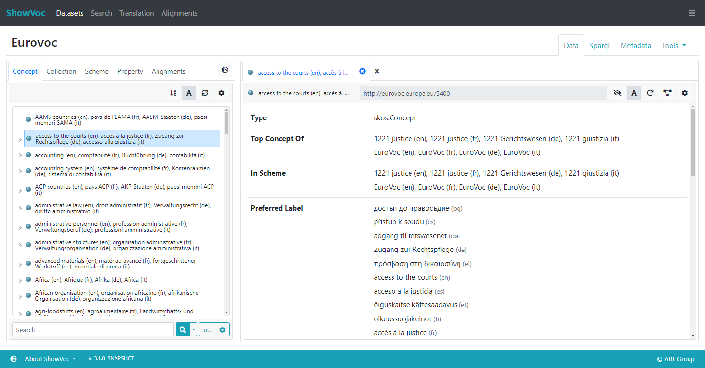 Data view page