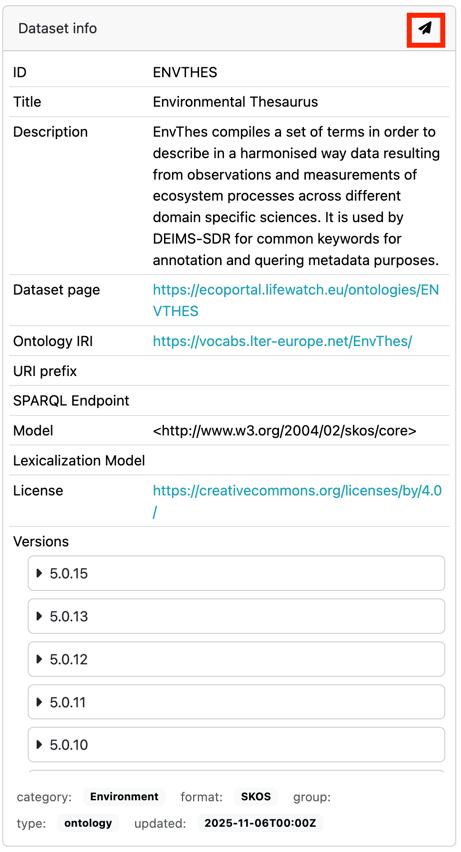 Dataset catalogs: Dataset Suggestion Button