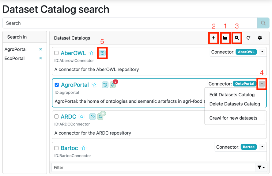 Dataset catalogs: Management