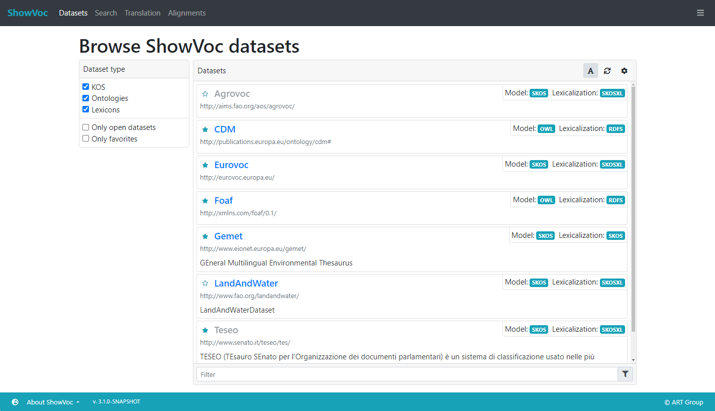 Datasets page