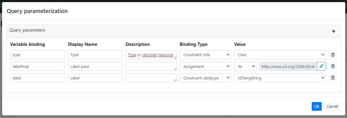 query parameterization